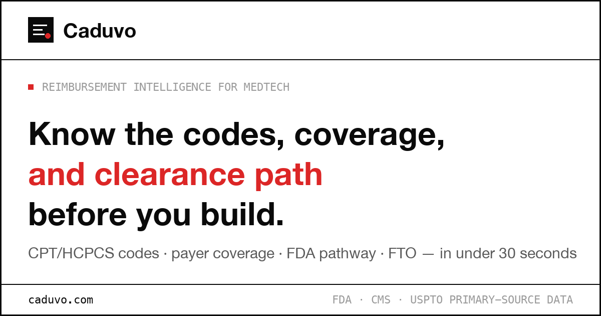 Device For Code Generator Medical Device Reimbursement Intelligence — Codes, Coverage & FDA ...